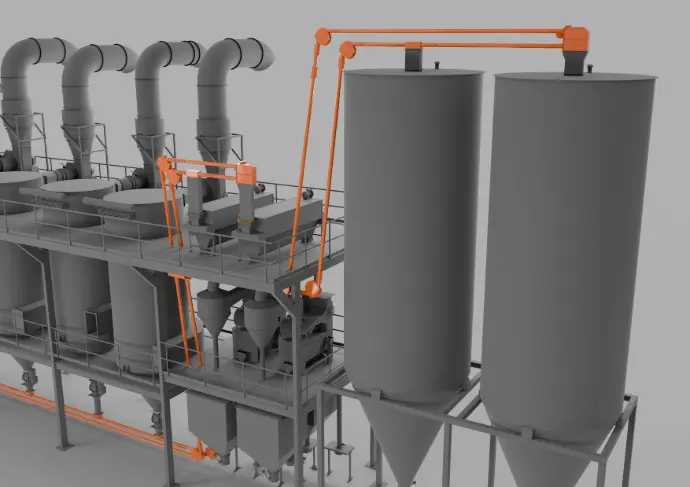 Bran Handling Using Multi Directional Conveyor